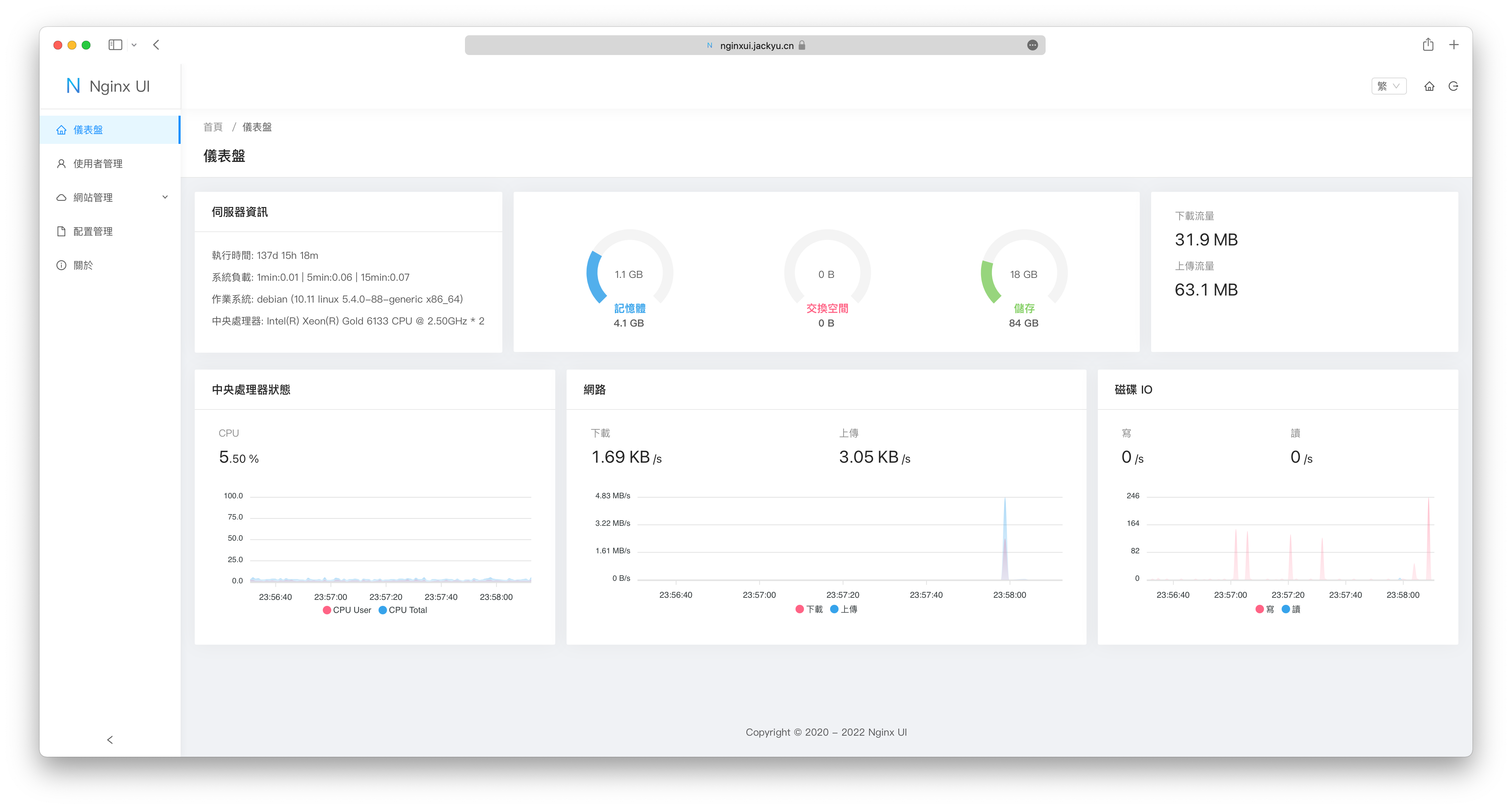 Dashboard